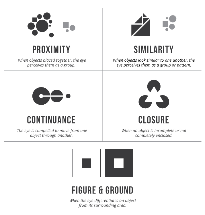 gestalt-theory-why-design-is-important-for-content-marketing1.jpg